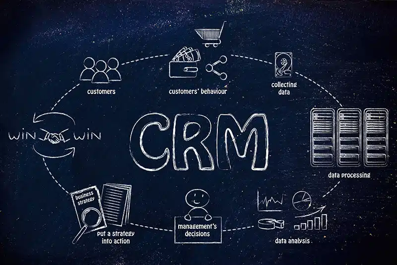 choisir solution CRM